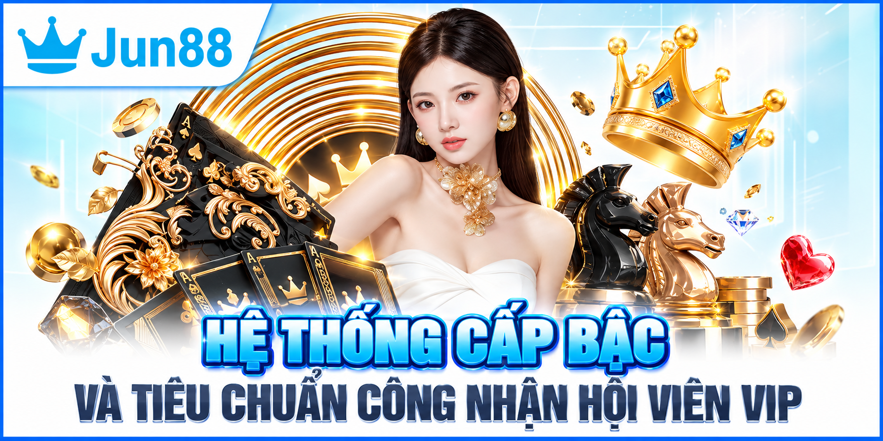Hệ thống cấp bậc và tiêu chuẩn công nhận Hội viên VIP