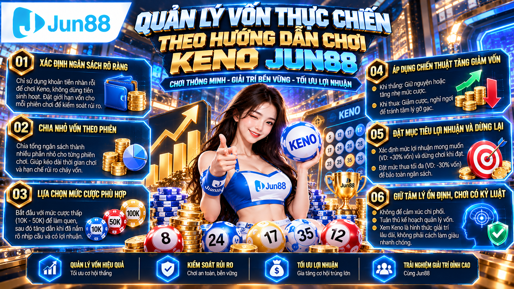 Quản lý vốn thực chiến theo hướng dẫn chơi Keno Jun88
