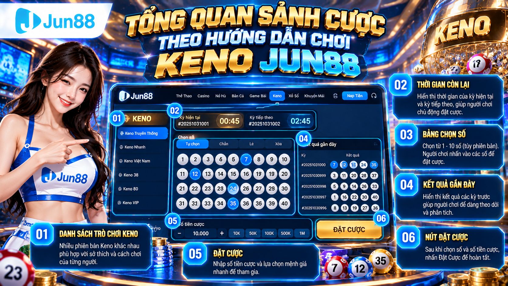 Tổng quan sảnh cược theo hướng dẫn chơi Keno Jun88