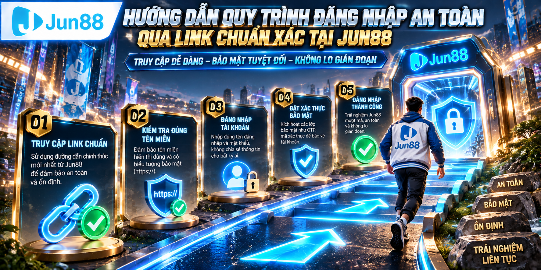 Hướng dẫn quy trình đăng nhập an toàn qua link chuẩn xác